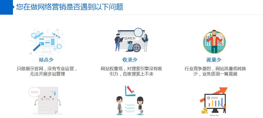 如何有效提升网站的搜索引擎优化排名和收录率