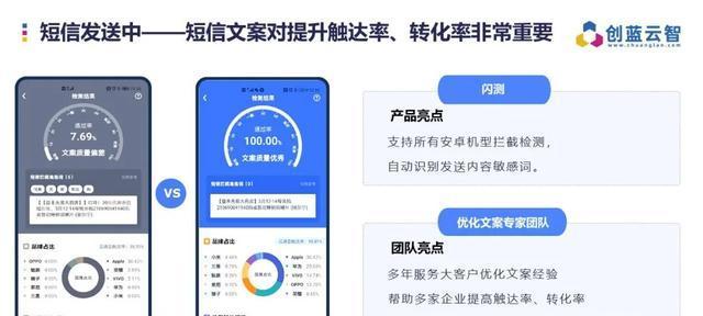 营销型网站是否需要进行301重定向