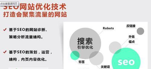 优化营销型网站的细节（打造的营销工具）