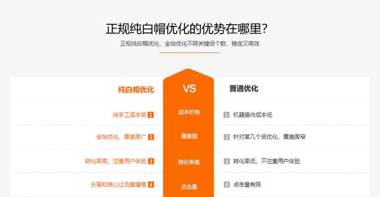 搜索引擎优化与网站权重的关系