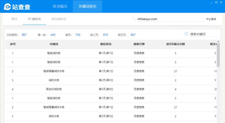 移动端网站优化排名策略