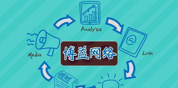 如何建设行业用品网站的外链