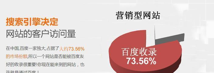 新站网址路径优化方案