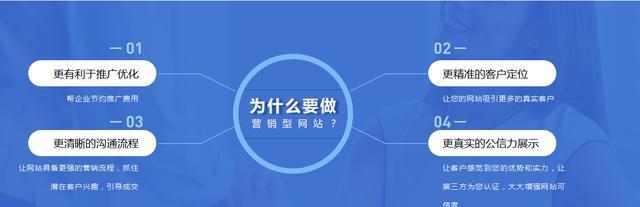 如何让新网站快速被百度收录