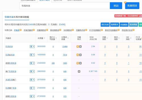 小网站如何优化长尾提升引流效果（从搜索引擎优化到用户体验）