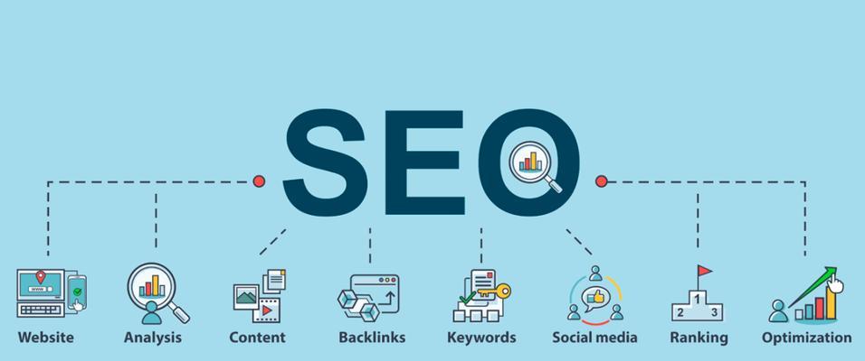 SEO价值在网站运营中的重要性