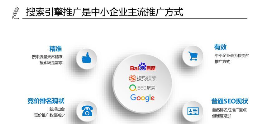 为什么营销型网站没有效果（探究营销型网站营销效果不佳的原因及解决方案）