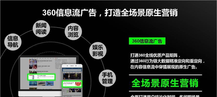 微博等SNS对SEO的影响