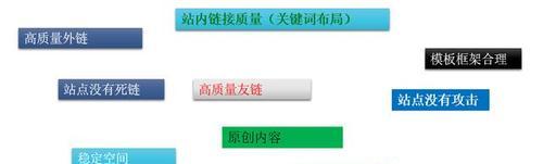 如何有效降低SEO降权几率