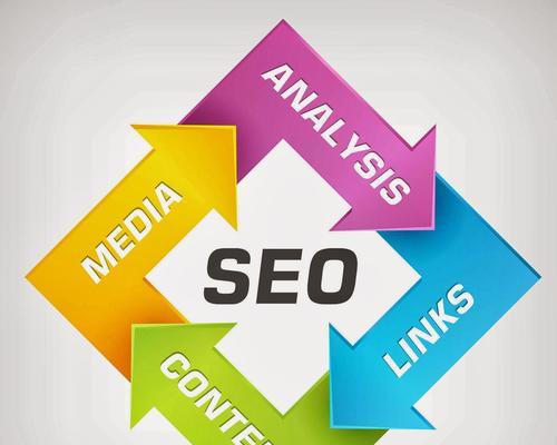 SEO优化策略的步骤及技术详解