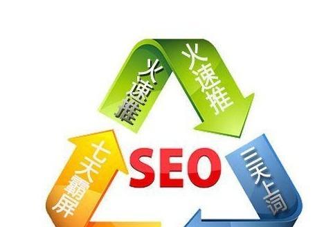 SEO推广的实际效果如何