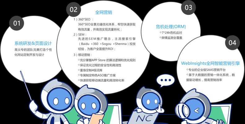 如何理解SEO服务商的收费标准