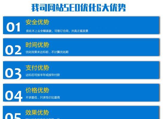 企业如何优化网站增加用户访问量