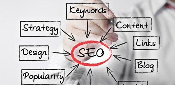 网站优化收录影响因素详解（从内容质量到外部链接）