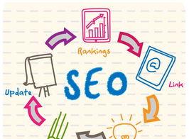 长尾关键词提升SEO排名的方法有哪些