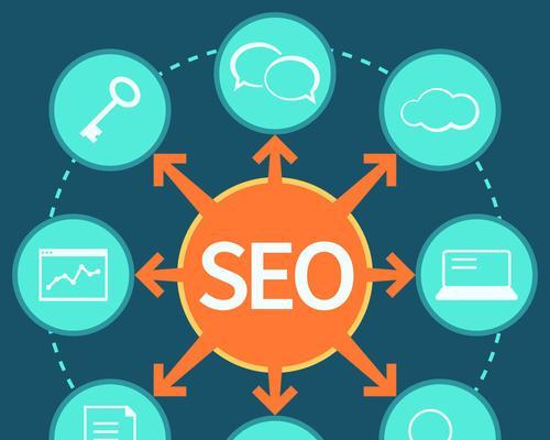 不同网站优化方式的效果差异