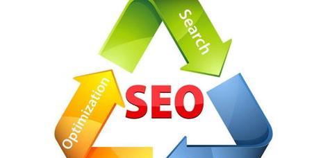 如何选择适合自己的网站进行优化