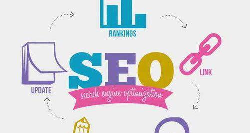 如何准确定位网站架构目标群体