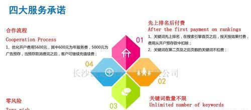 网站首页排名突然消失,如何恢复(掌握关键原因) 网站首页排名突然消失,如何恢复(掌握关键原因)