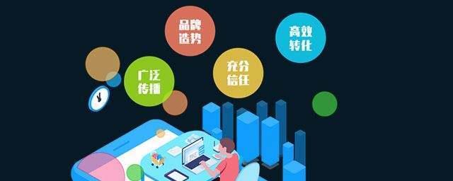 探寻网站推广营销的秘密