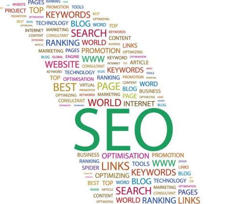 网站排名如何指导做好营销型网站