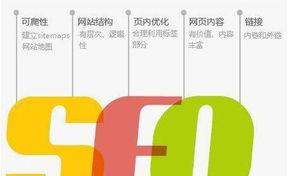 SEO内容优化方法有哪些