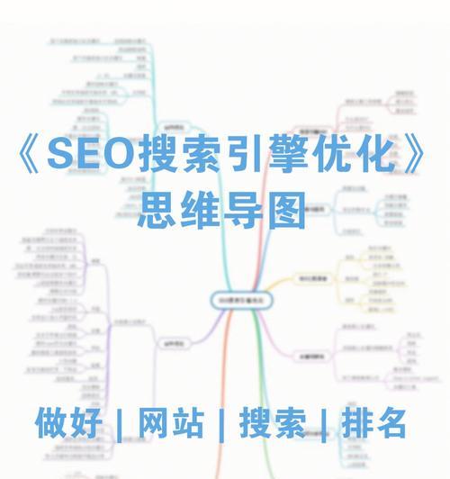 如何快速提升网站的SEO排名