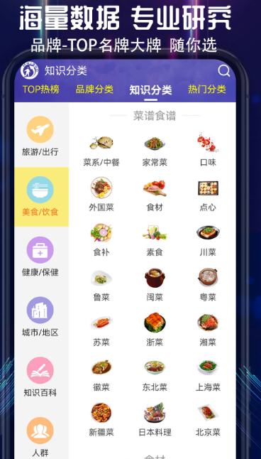 买购网十大品牌排行榜