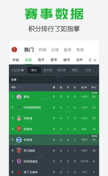 懂球帝 v8.1.9