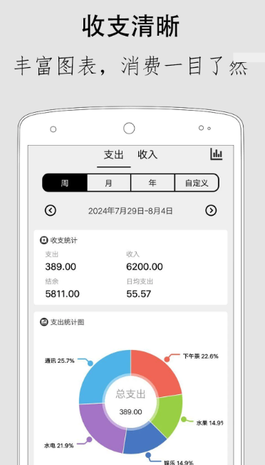 极简记账 v2.5.3