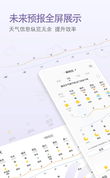 中国天气 v9.0.4.2
