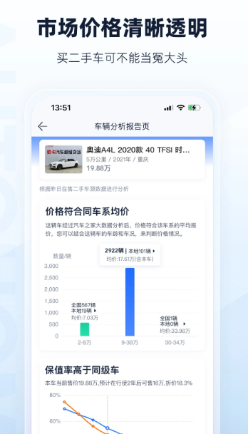 二手车之家 v8.66.5