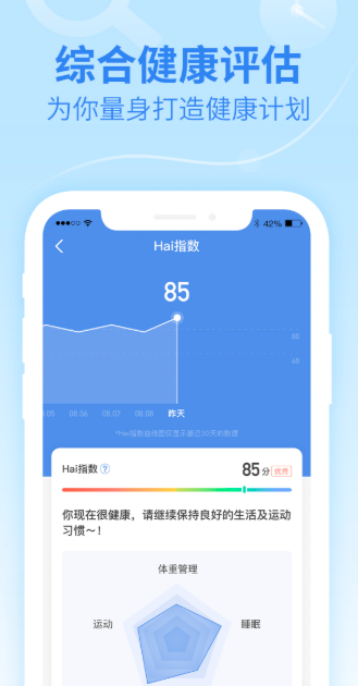 乐心健康 v4.9.9
