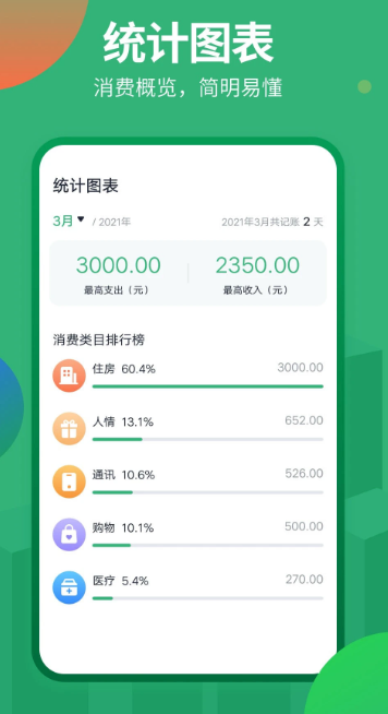 石头记账 v2.1.5