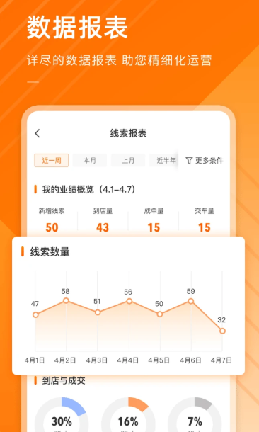 平行之家商家版 v4.9.12