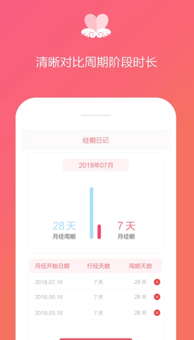 经期日记 v1.3.3