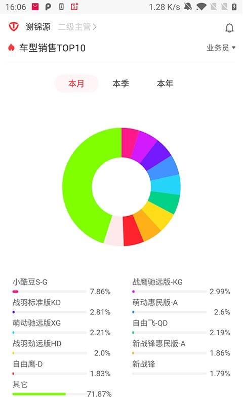 铃导者软件 v3.3.6.00 安卓版 3